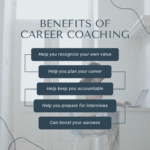 Benefits of Career Coaching Instagram Post_20250903_071014_0000