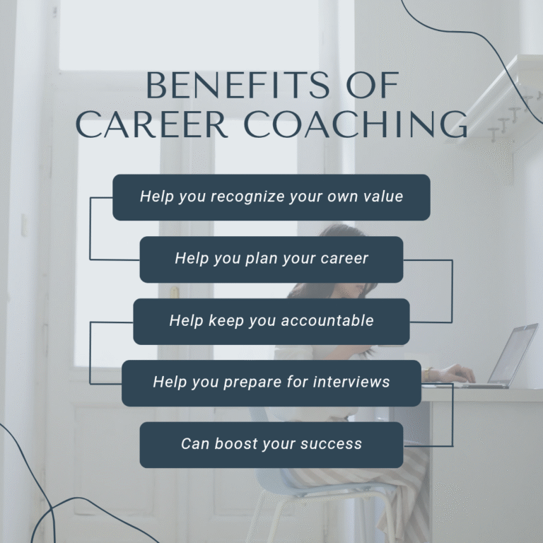Benefits of Career Coaching Instagram Post_20250903_071014_0000
